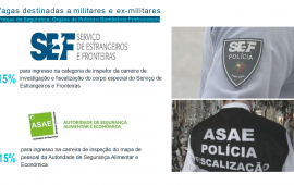 sociais e familiares